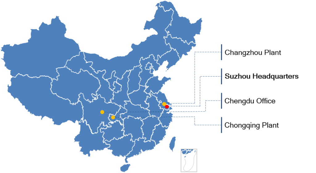 About china