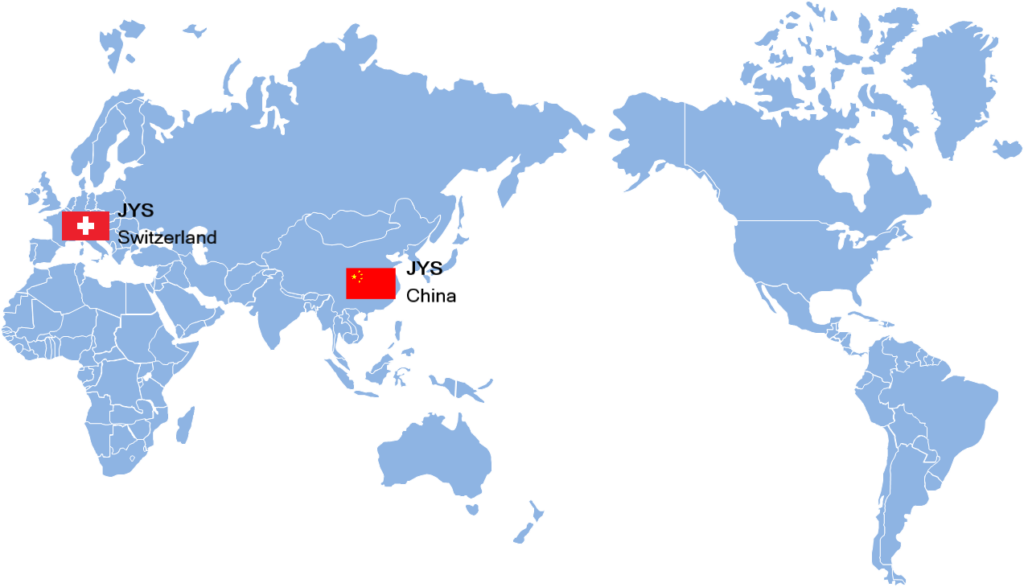About world
